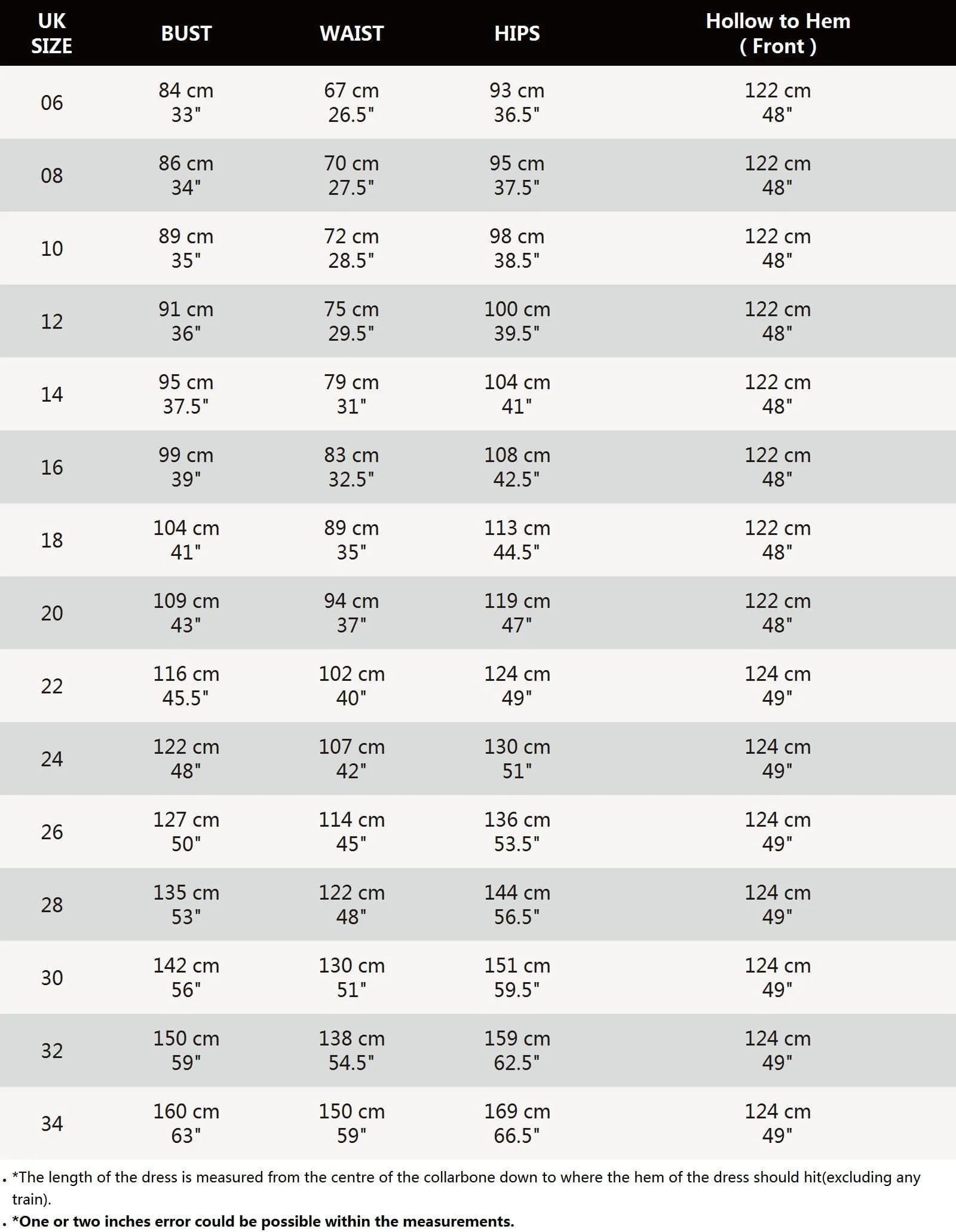 Top Picks Velvet Dresses - Image 170